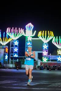 BIB: 
                            <button type="button" onclick="openModal(24217538)" class="btn btn-primary btn-sm float-right btn-popup" data-toggle="modal" data-target=".modal-high-quality">
                        <i class="fas fa-shopping-cart"></i> Add to Cart
                    </button>
                                            <button type="button" onclick="isThisMe(24217538, true)" class="btn btn-success btn-sm float-right btn-popup btn-isme hidden" data-toggle="tooltip" data-placement="bottom" title="นี่คือรูปของคุณใช่ไหม คลิกที่นี่เพื่อเอาเข้าอัลบั้ม">
                        <i class="fas fa-plus"></i> Add to album
                    </button>
                    <button type="button" onclick="isThisMe(24217538, false)" class="btn btn-warning btn-sm float-right btn-popup btn-isnotme hidden">
                        <i class="fas fa-ban"></i> Remove from album
                    </button>